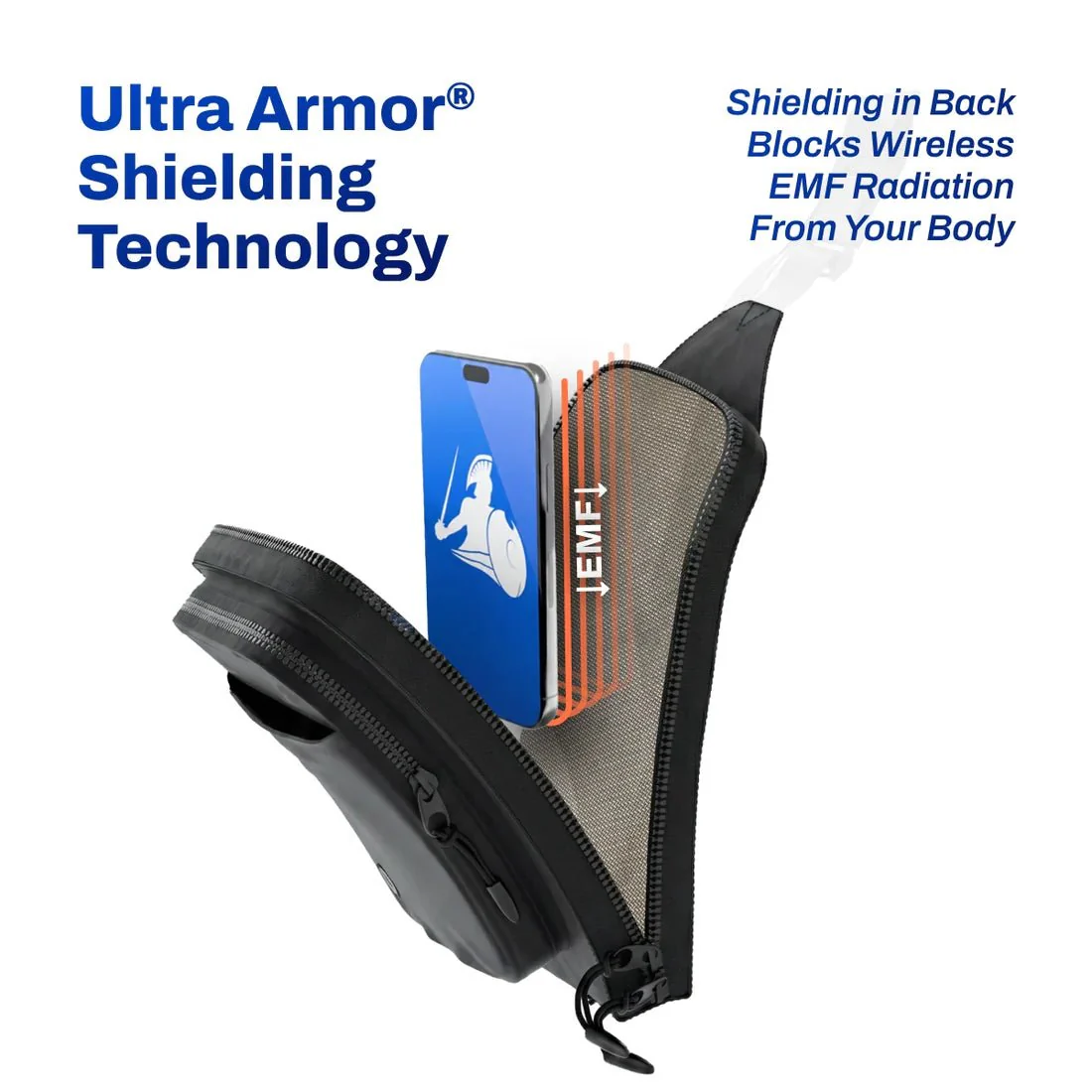 DefenderShield® Crossbody Bag - Image 4