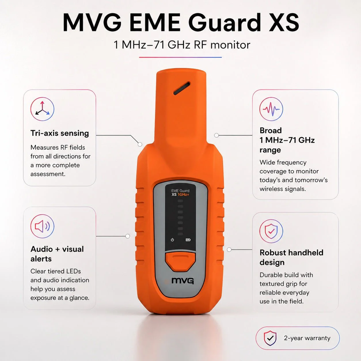 MVG 5G Radiation Meter EME Guard XS 1MHz–71GHz - Image 3